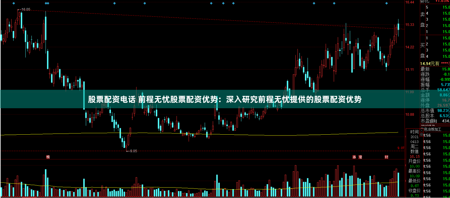 股票配资电话 前程无忧股票配资优势：深入研究前程无忧提供的股票配资优势