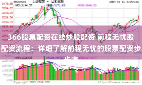 366股票配资在线炒股配资 前程无忧股票配资流程：详细了解前程无忧的股票配资步骤