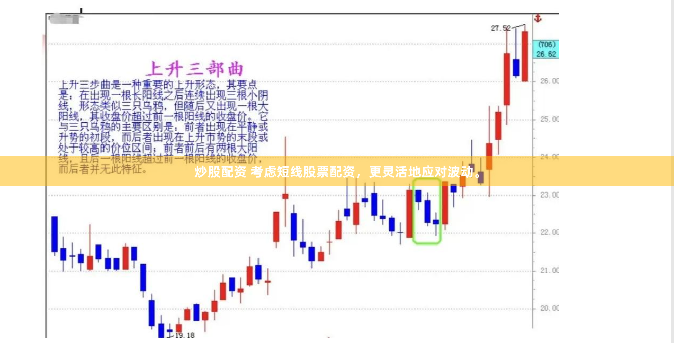 炒股配资 考虑短线股票配资，更灵活地应对波动。