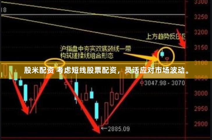 股米配资 考虑短线股票配资，灵活应对市场波动。