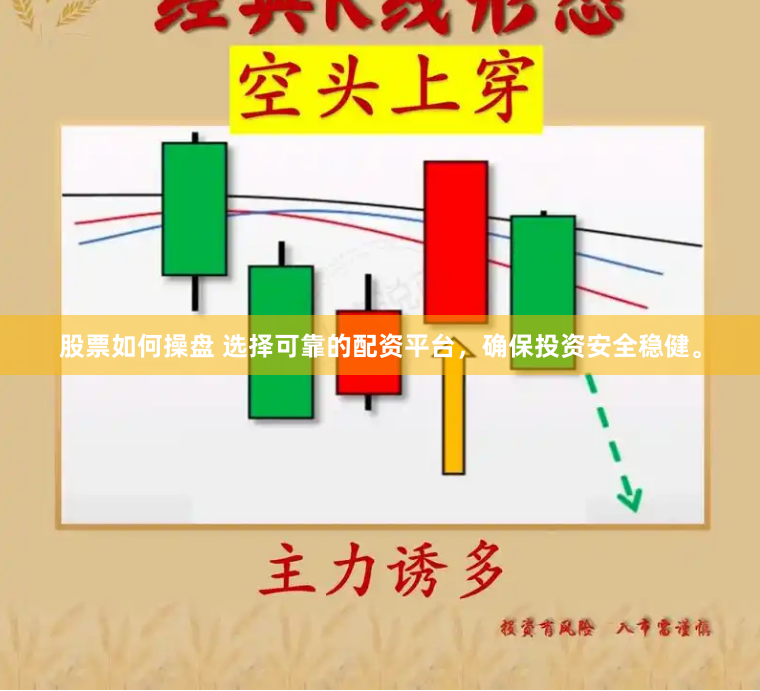 股票如何操盘 选择可靠的配资平台，确保投资安全稳健。
