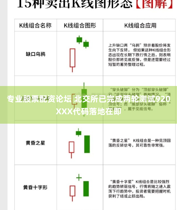 专业股票配资论坛 北交所已完成两轮测试920XXX代码落地在即