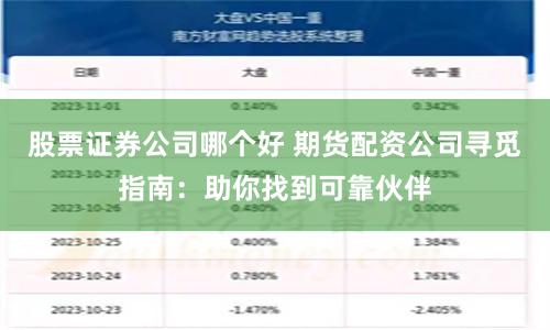 股票证券公司哪个好 期货配资公司寻觅指南:助你找到可靠伙伴