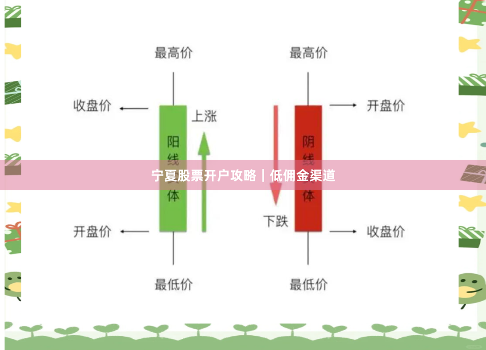 宁夏股票开户攻略｜低佣金渠道