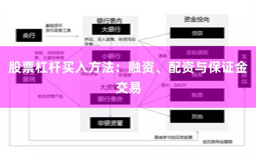 股票杠杆买入方法：融资、配资与保证金交易