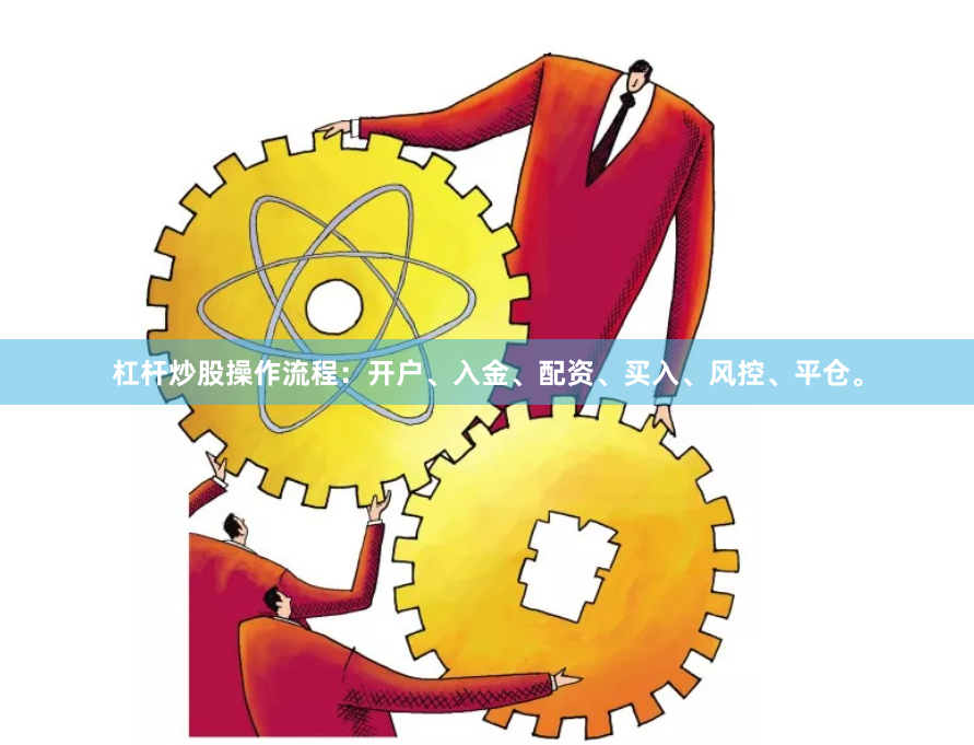 杠杆炒股操作流程：开户、入金、配资、买入、风控、平仓。