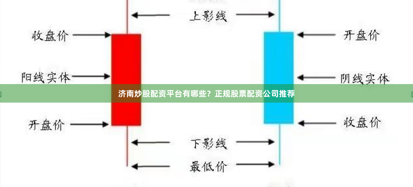 济南炒股配资平台有哪些？正规股票配资公司推荐