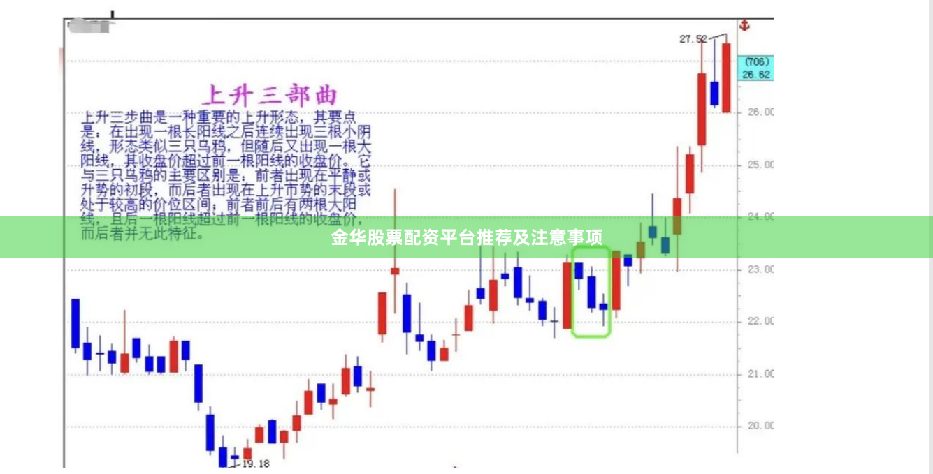 金华股票配资平台推荐及注意事项