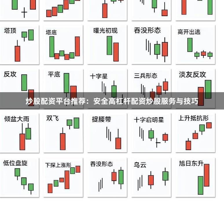 炒股配资平台推荐：安全高杠杆配资炒股服务与技巧