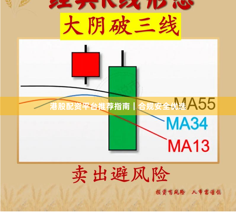 港股配资平台推荐指南｜合规安全优选