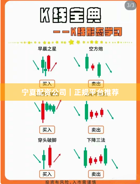 宁夏配资公司｜正规平台推荐